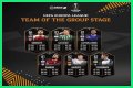 FIFA 19 TOTGS UCL & UEL | FUT Team of the Group Stage