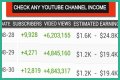George Perez Stories net worth, income and estimated earnings of Youtuber channel