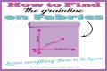 What Is A Grainline In Sewing?
